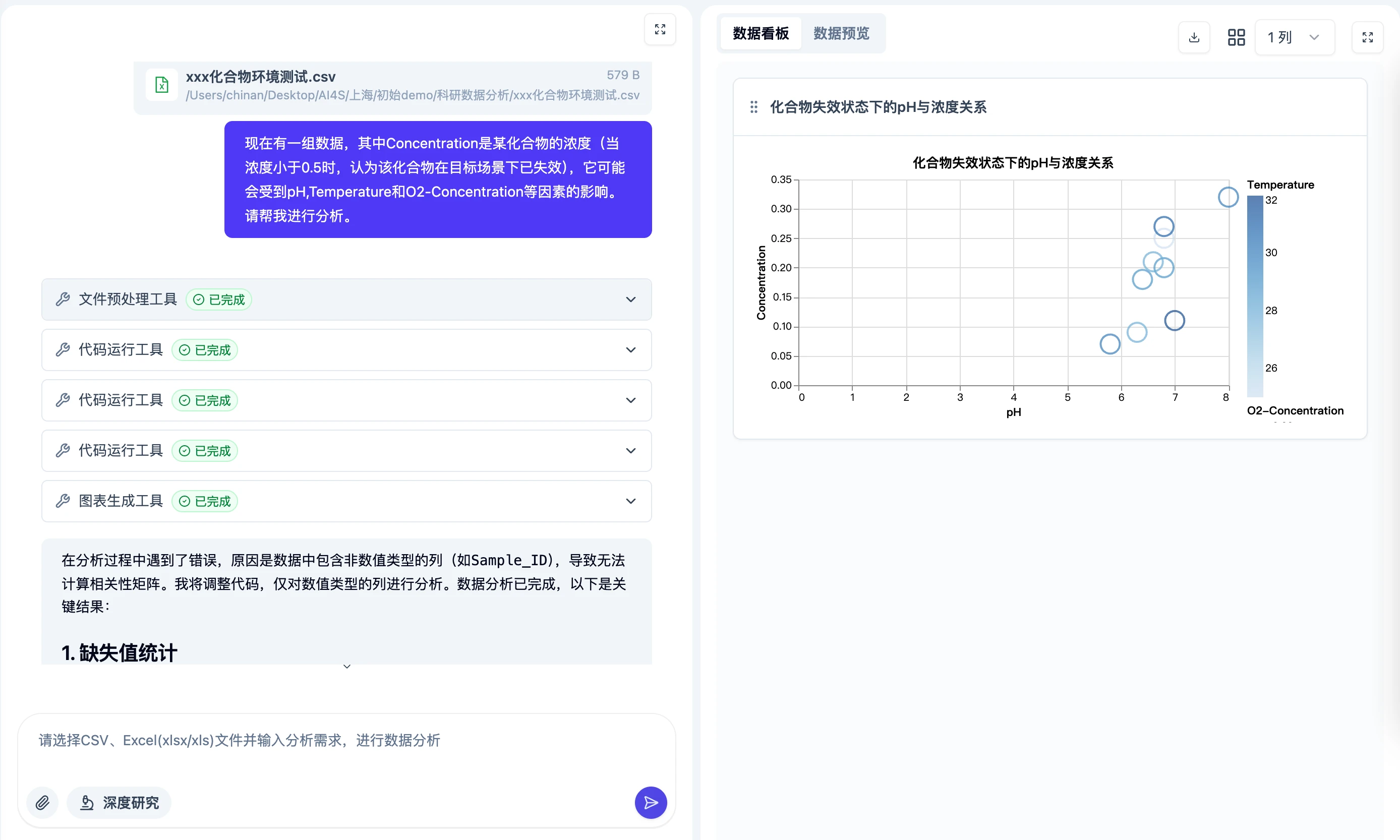 计算自主性示意图：生成模型与物理神经网络协同探索候选空间