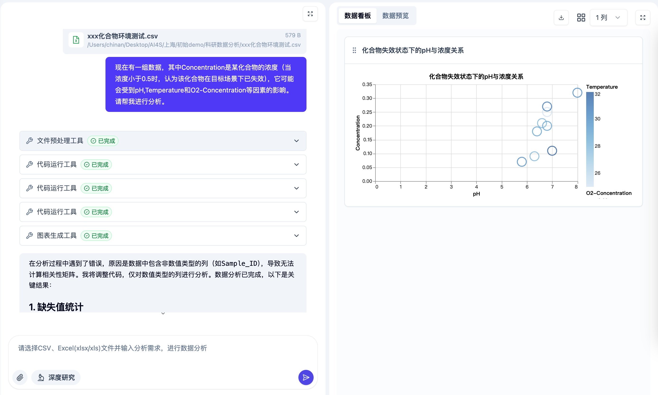 科研数据分析：智能化数据洞察
