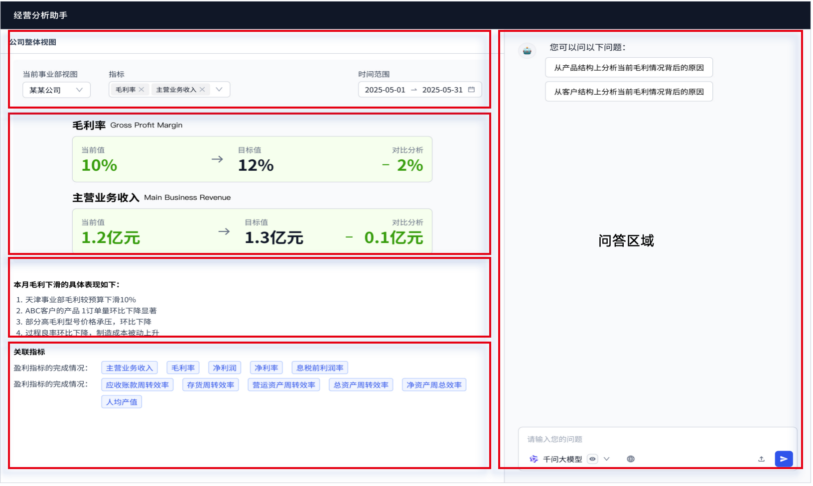 找差距：推荐下钻分析的关联问题
