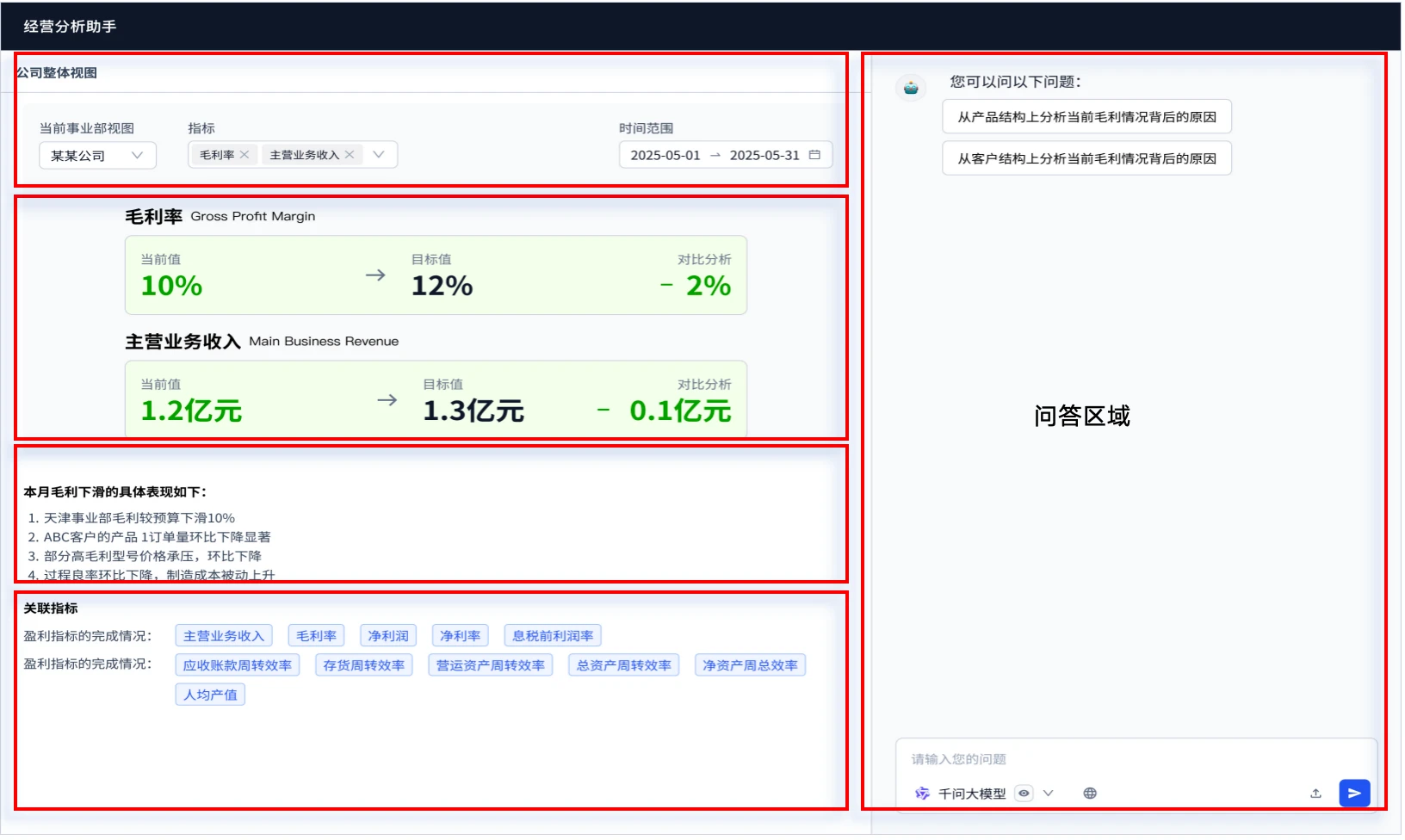找差距:推荐下钻分析的关联问题