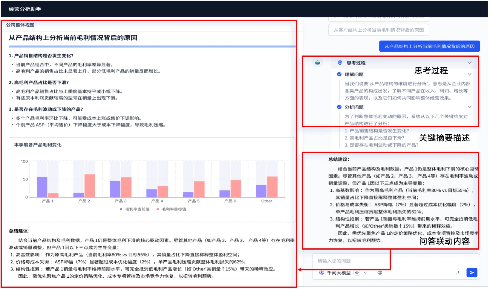 锁问题:智能回答现状与问题