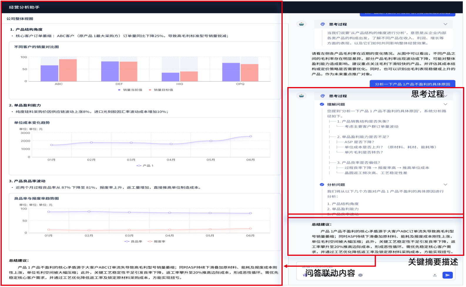 寻根因：指标下钻可视化分析