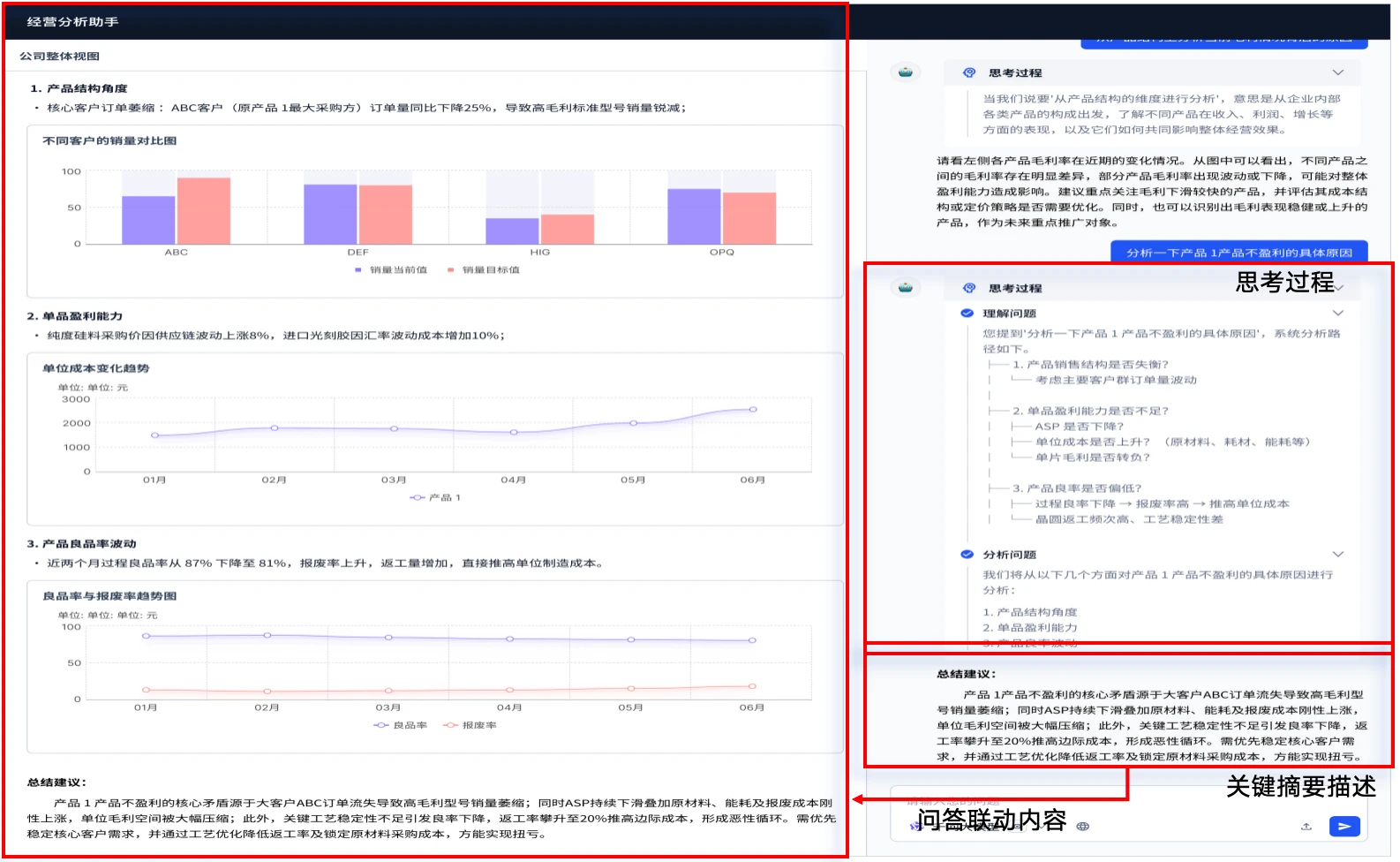 寻根因:指标下钻可视化分析