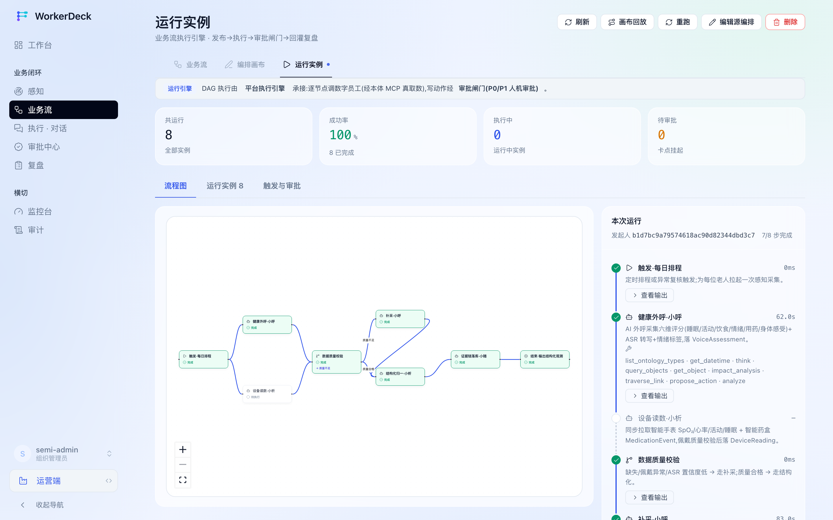 运行实例与回放