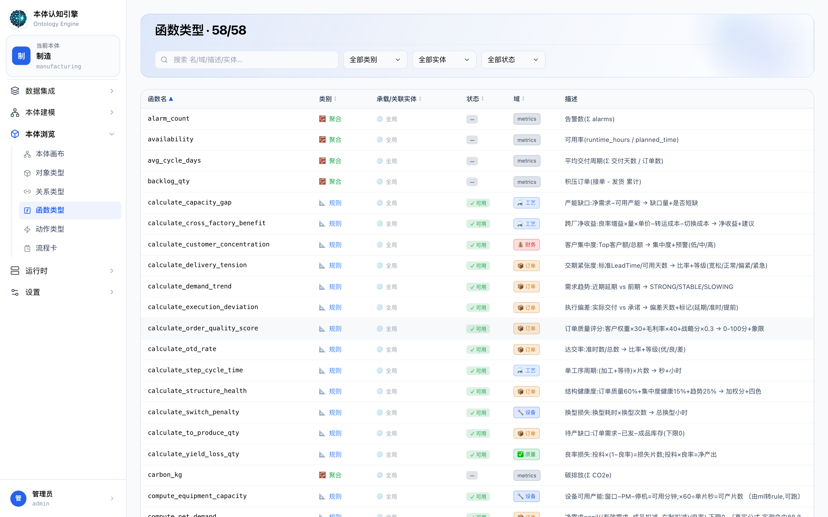 函数类型总览